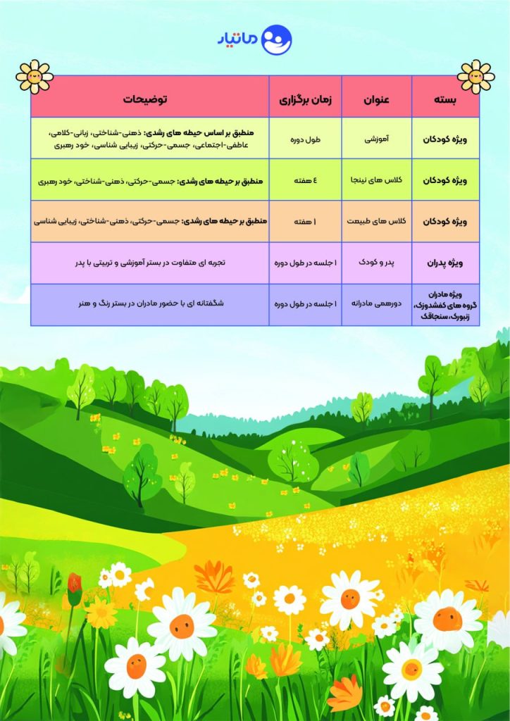 ترم بهار مادر و کودک 1404