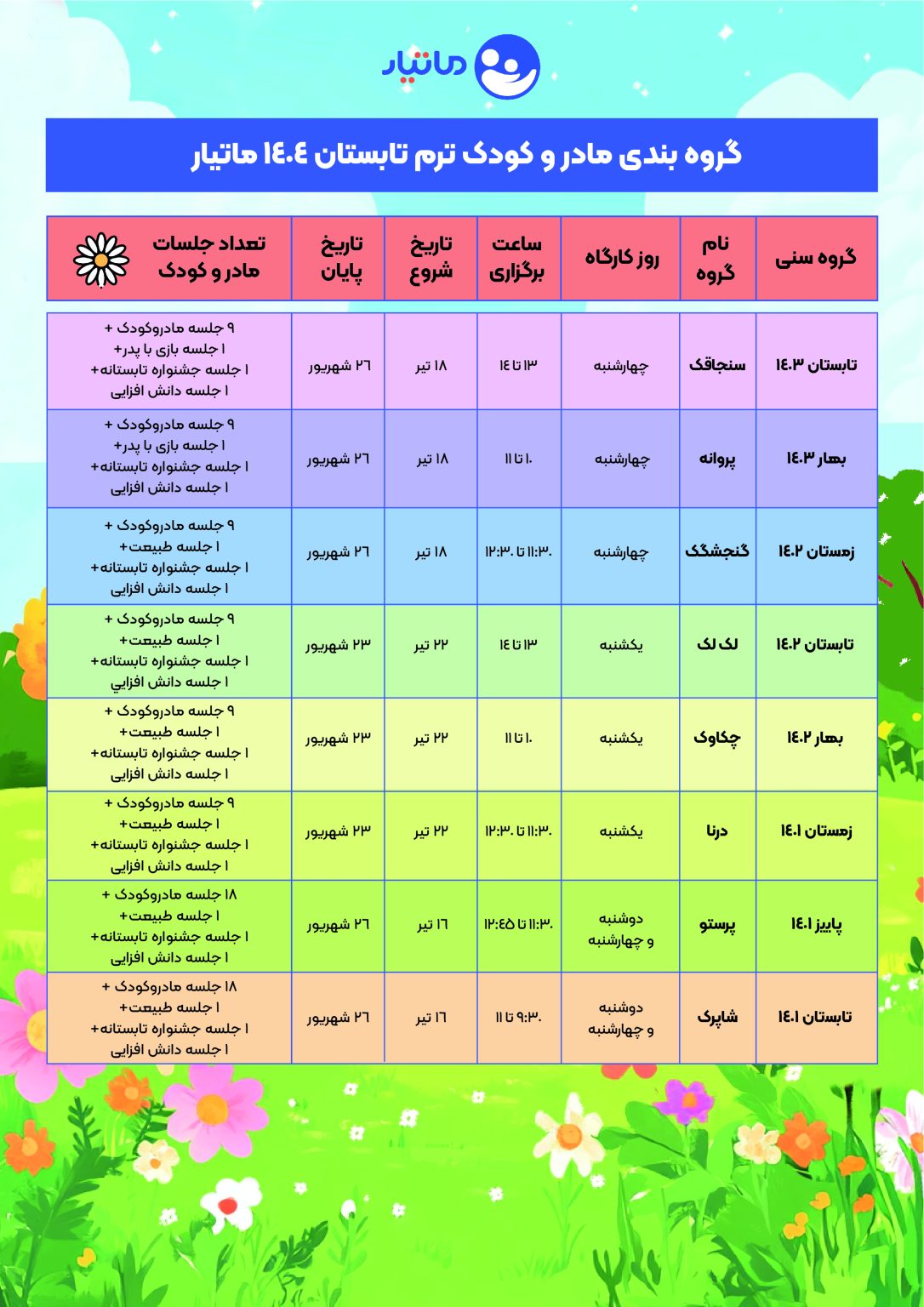 کارگاه ماروکودک1404