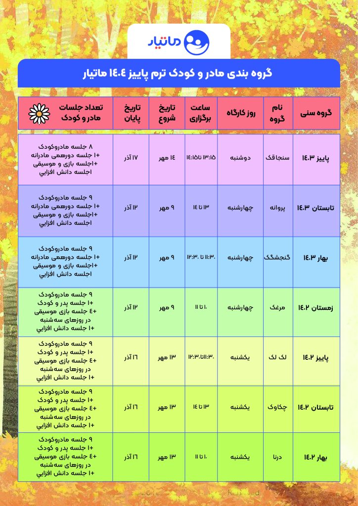 ترم پاییز مادروکودک